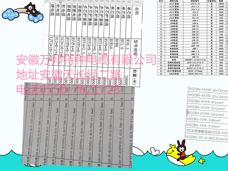 PUR-4 聚氨酯/電纜，KVVRC-2G 手柄線